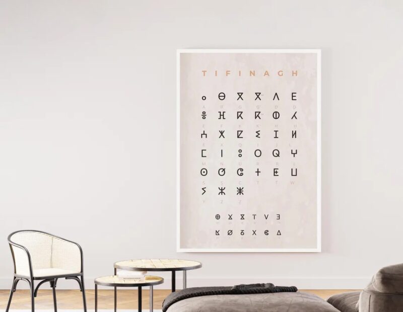 Tifinagh alphabet poster, Amazigh alphabet chart - Image 2