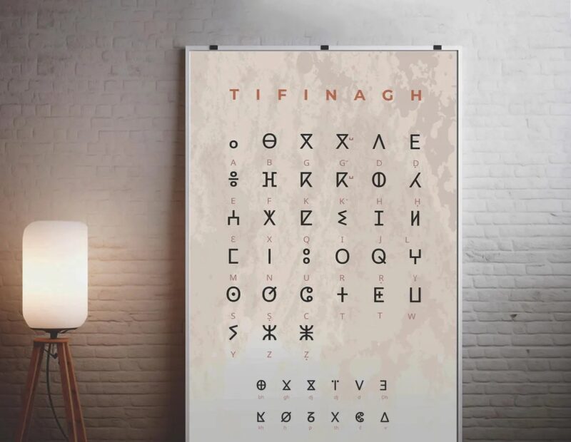 Tifinagh alphabet poster, Amazigh alphabet chart - Image 3