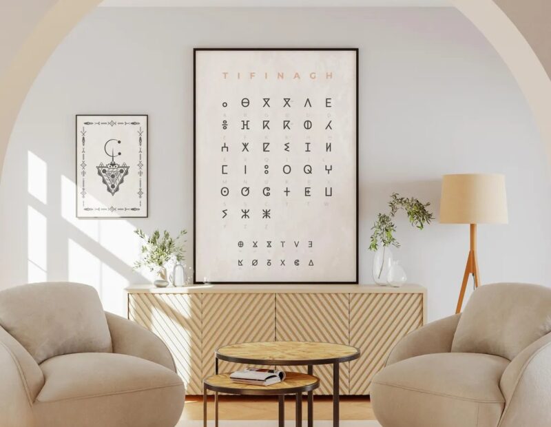Tifinagh alphabet poster, Amazigh alphabet chart - Image 4