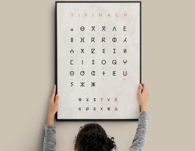 Tifinagh alphabet poster, Amazigh alphabet chart - Image 5