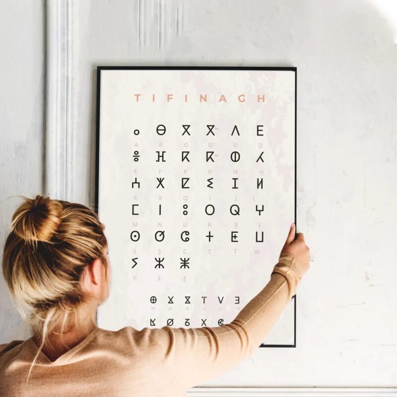 Tifinagh alphabet poster, Amazigh alphabet chart