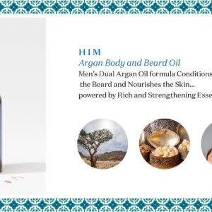 Berber s Argan Beard Body Sandalwood Bergamot Oil