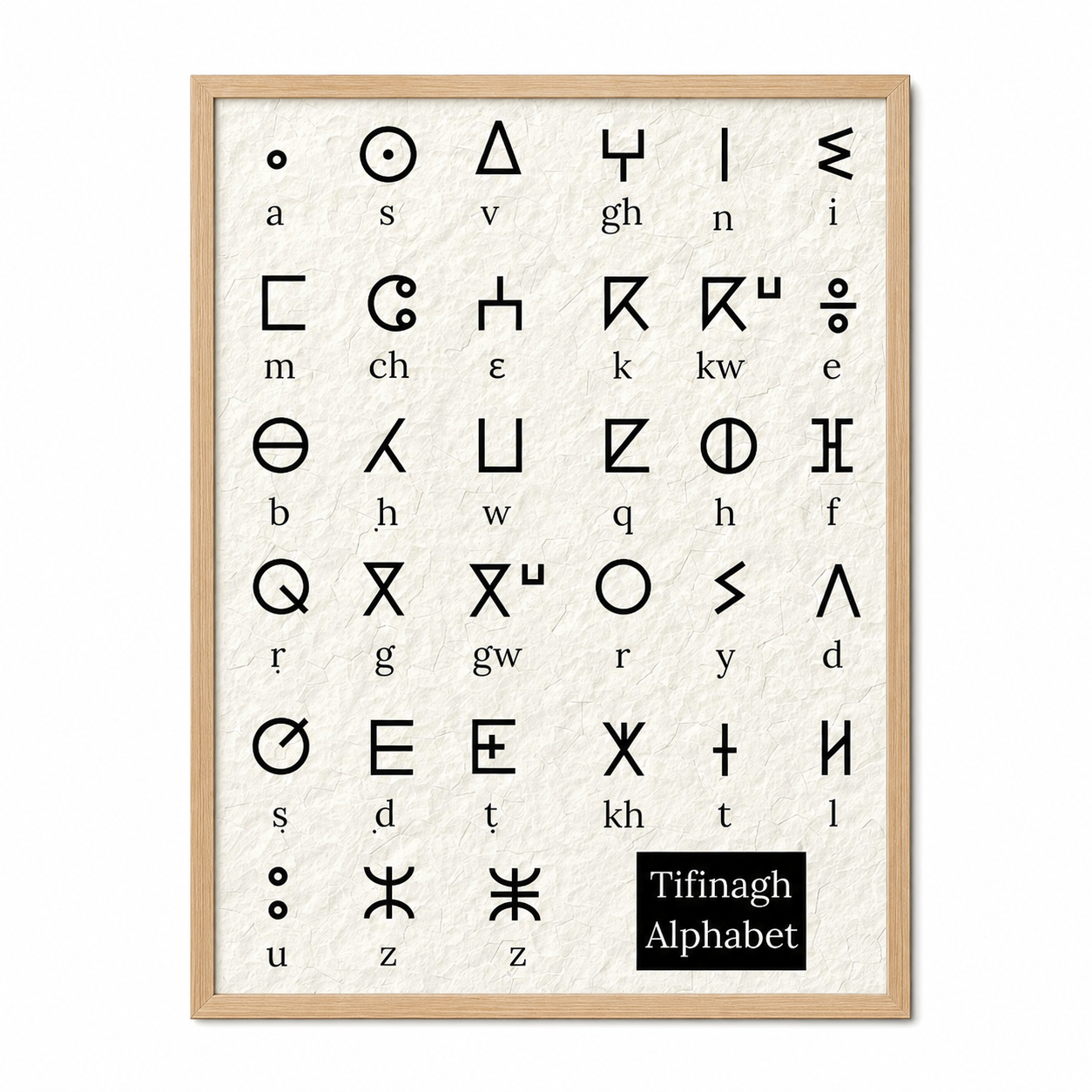 Amazigh Berber Tifinagh Alphabet Printable Home Learning Wall Art