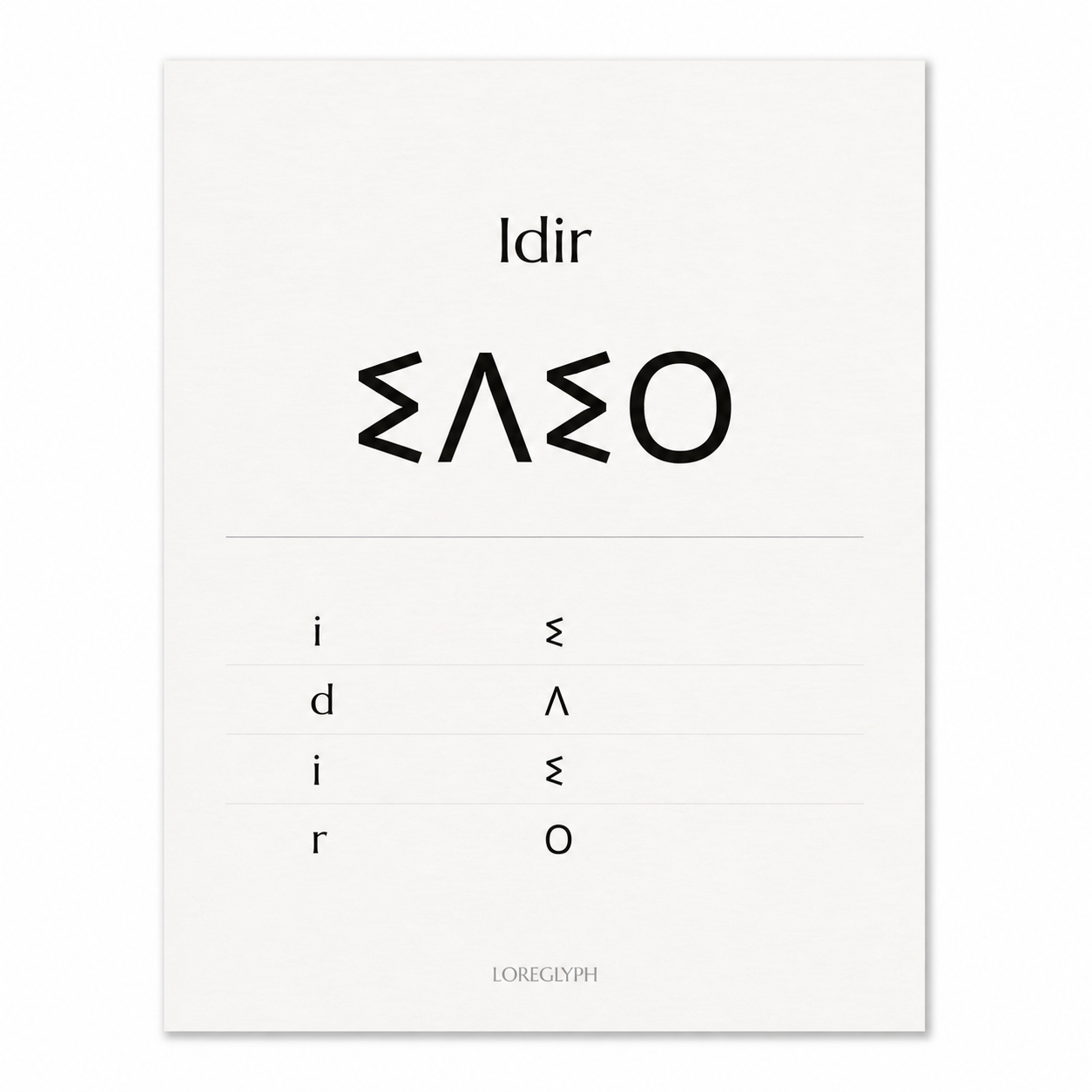 Personalised Amazigh Tifinagh Name Poster Berber Script Print Wall Art
