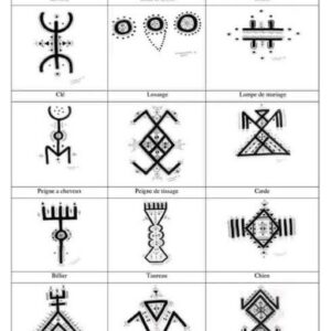 Amazigh ، Culture History Heritage Journey Through Rug