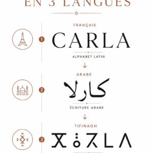 💾 Amazigh Personalized Name Wall Art Digital Download Collection