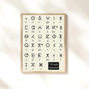 Amazigh Berber Tifinagh Alphabet Printable Home Learning Wall Art