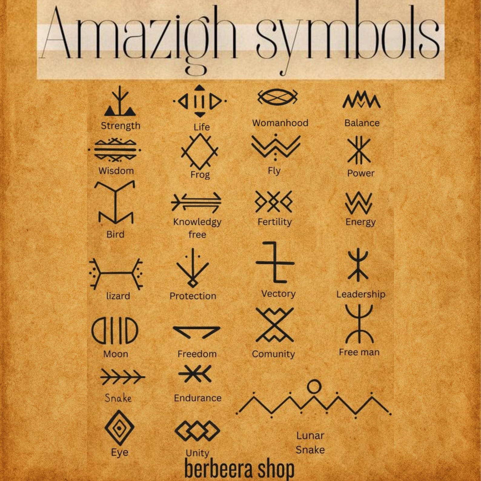 Amazigh Berber Handcrafted With Cultural Meaning North African Symbols Digital Download