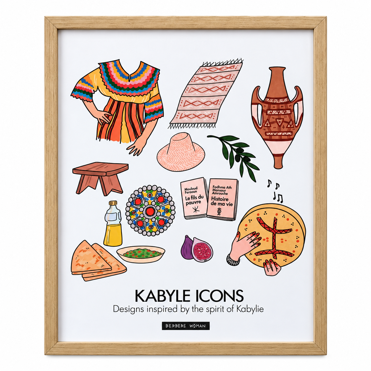 Amazigh Kabyle Icons Berber Symbol Illustration Wall Art Poster
