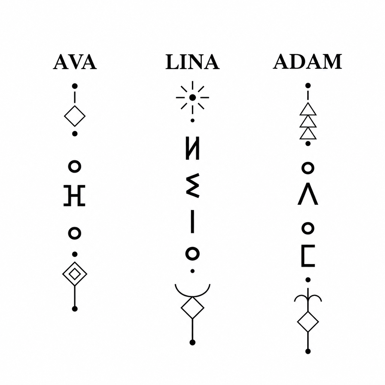 Tatouage Tifinagh Personnalisé Prénom Amazigh Berber Digital Download