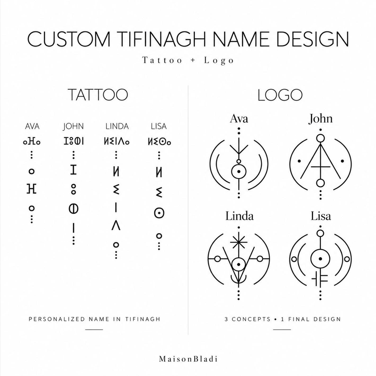 Amazigh Berber Tifinagh Prénom Personnalisé Tatouage Digital Download