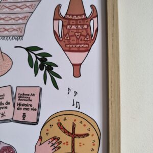 Amazigh Kabyle Icons Berber Symbol Illustration Wall Art Poster