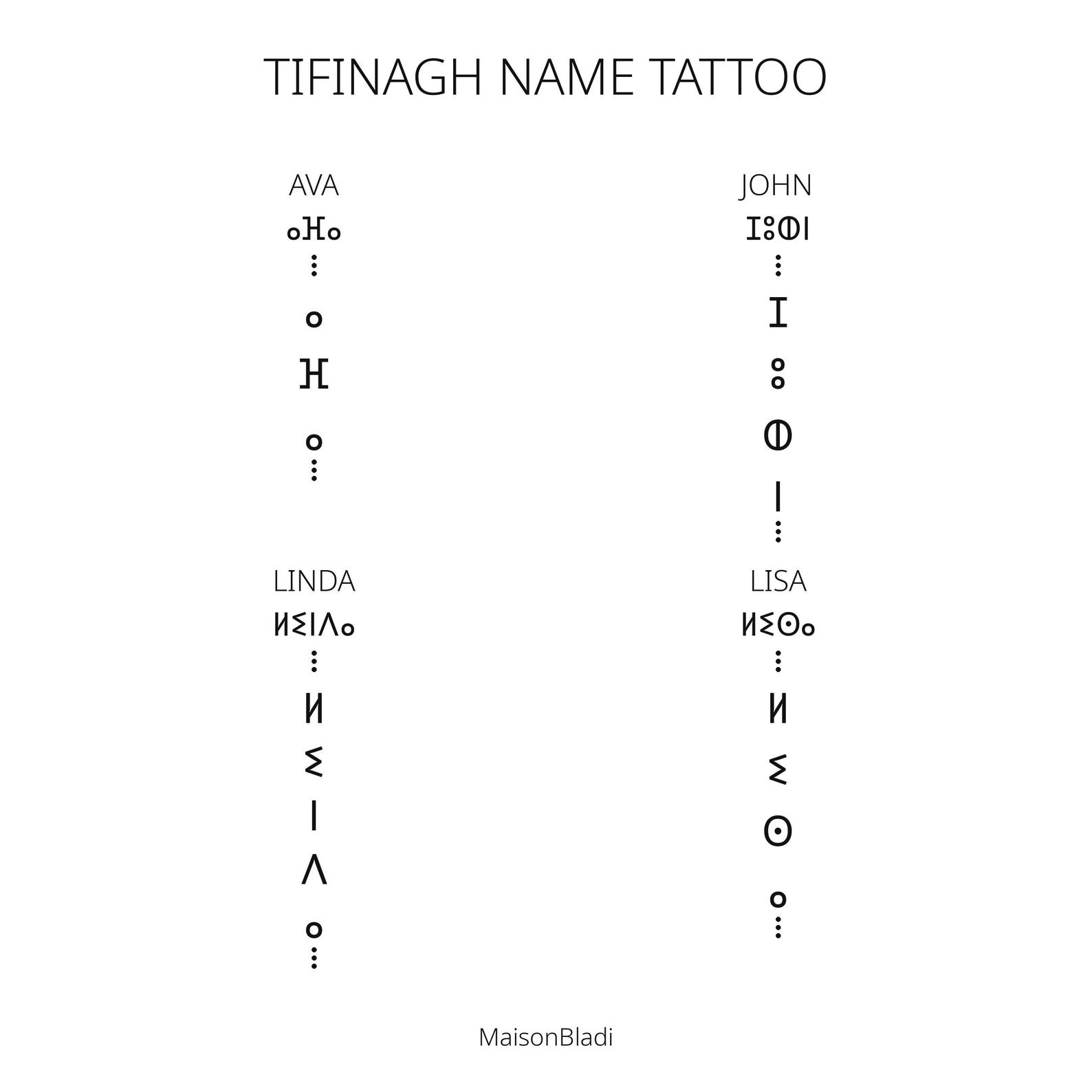 Amazigh Berber Tifinagh Prénom Personnalisé Tatouage Digital Download