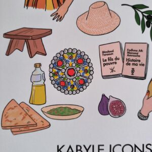 Amazigh Kabyle Icons Berber Symbol Illustration Wall Art Poster