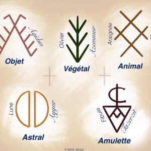 Amazigh Berber Procreate Tattoo Stamps Brushes Digital Download Set